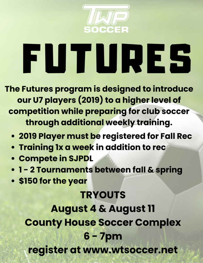 Futures2025 Futures2025